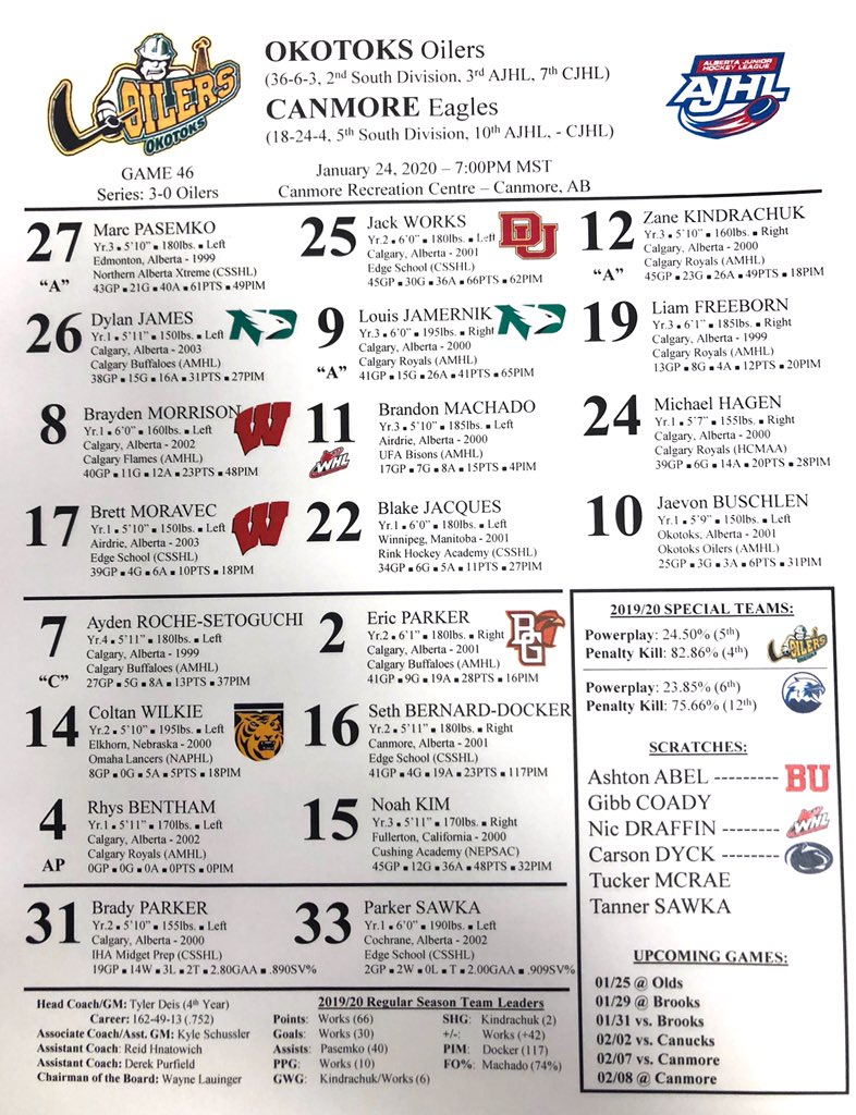 Okotoks Oilers tweet media