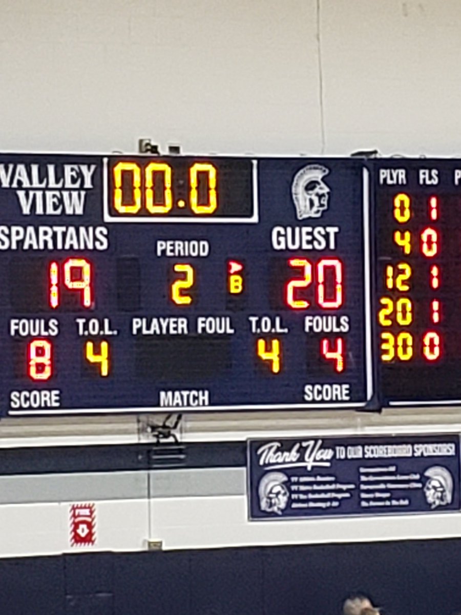 Half <a href="/bellbrook_hs/">Bellbrook High School</a> boys 20 <a href="/vvspartans/">Valley View Schools</a> 19 @BellbrookSports <a href="/BellbrookSchool/">Bellbrook-Sugarcreek Schools</a>  #ilovebellbrookschools