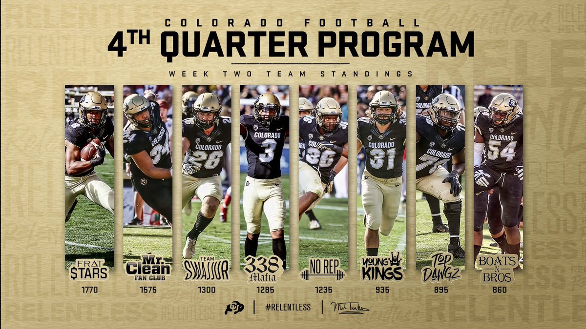 CoachWilsonDrew's tweet photo. 🖤#meltuckerera 🏃🏾#relentlessspeed 🏋🏽‍♀️#physicallycultured 💛4thquarter https://t.co/Jrh5n04wBc