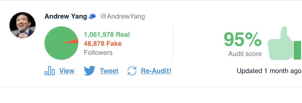 AndrewYang's tweet photo. Thank you #YangGang - up to 1.2 million friends on Twitter! Still human. #HumanityFirst ππ https://t.co/U4GJBQXeCA