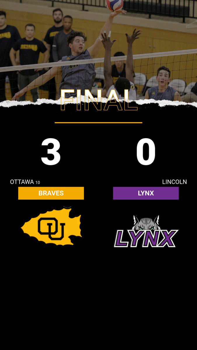 BravesAthletics's tweet photo. .@ottawamens_vb downs Lincoln College 3-0; 25-12, 25-10, 25-18; at the Viking Invitational. As a team, the Braves had a .561 attacking percentage. #BraveNation https://t.co/VzGqfhouuB