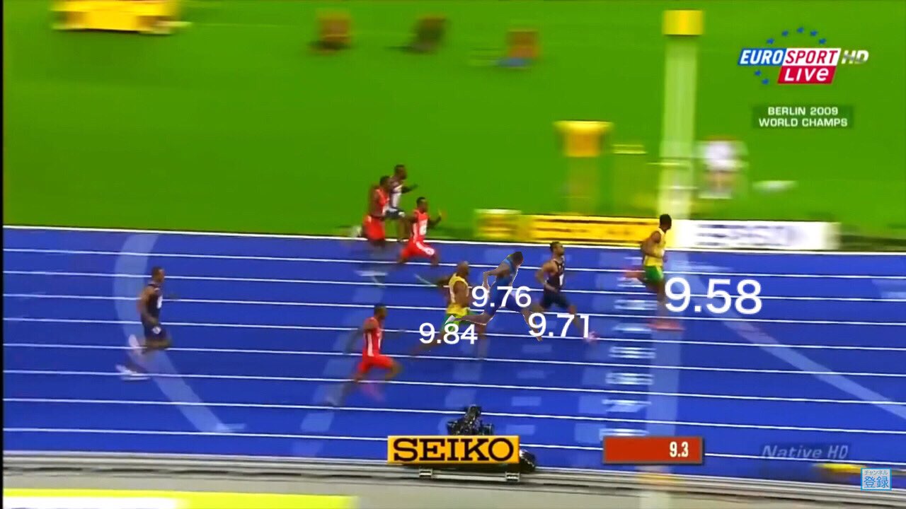 Just Athletics 09年ベルリン世界陸上男子100mに 19年ドーハ世界陸上100m金メダル C コールマンを入れてみました コールマンは世界記録を狙うと言っていましたが あのコールマンでさえ世界記録までこのくらいの差が開くんですね ボルト恐るべし