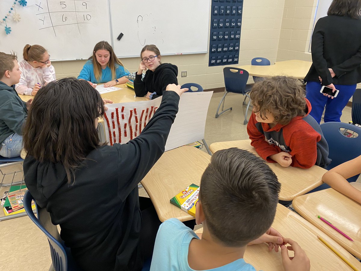 AllisonSwanger's tweet photo. @TeaysValleyWest  @GeralynLupfer @TVWMS_MrLouks Students in 6th grade explored how to model fraction division by working collaboratively in groups to determine how much licorice each person would receive equally. #tvwmsgobig https://t.co/7ofuhC6DoQ