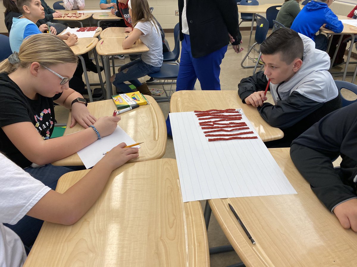 AllisonSwanger's tweet photo. @TeaysValleyWest  @GeralynLupfer @TVWMS_MrLouks Students in 6th grade explored how to model fraction division by working collaboratively in groups to determine how much licorice each person would receive equally. #tvwmsgobig https://t.co/7ofuhC6DoQ