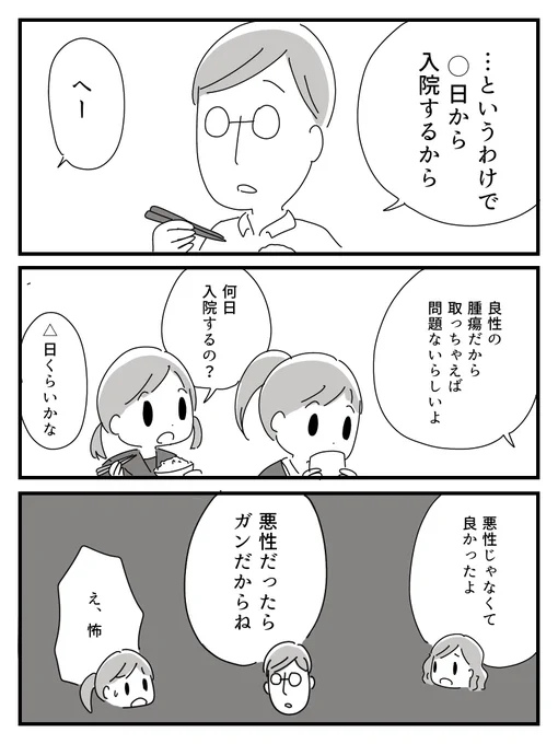 若年性認知症の父親と私03 