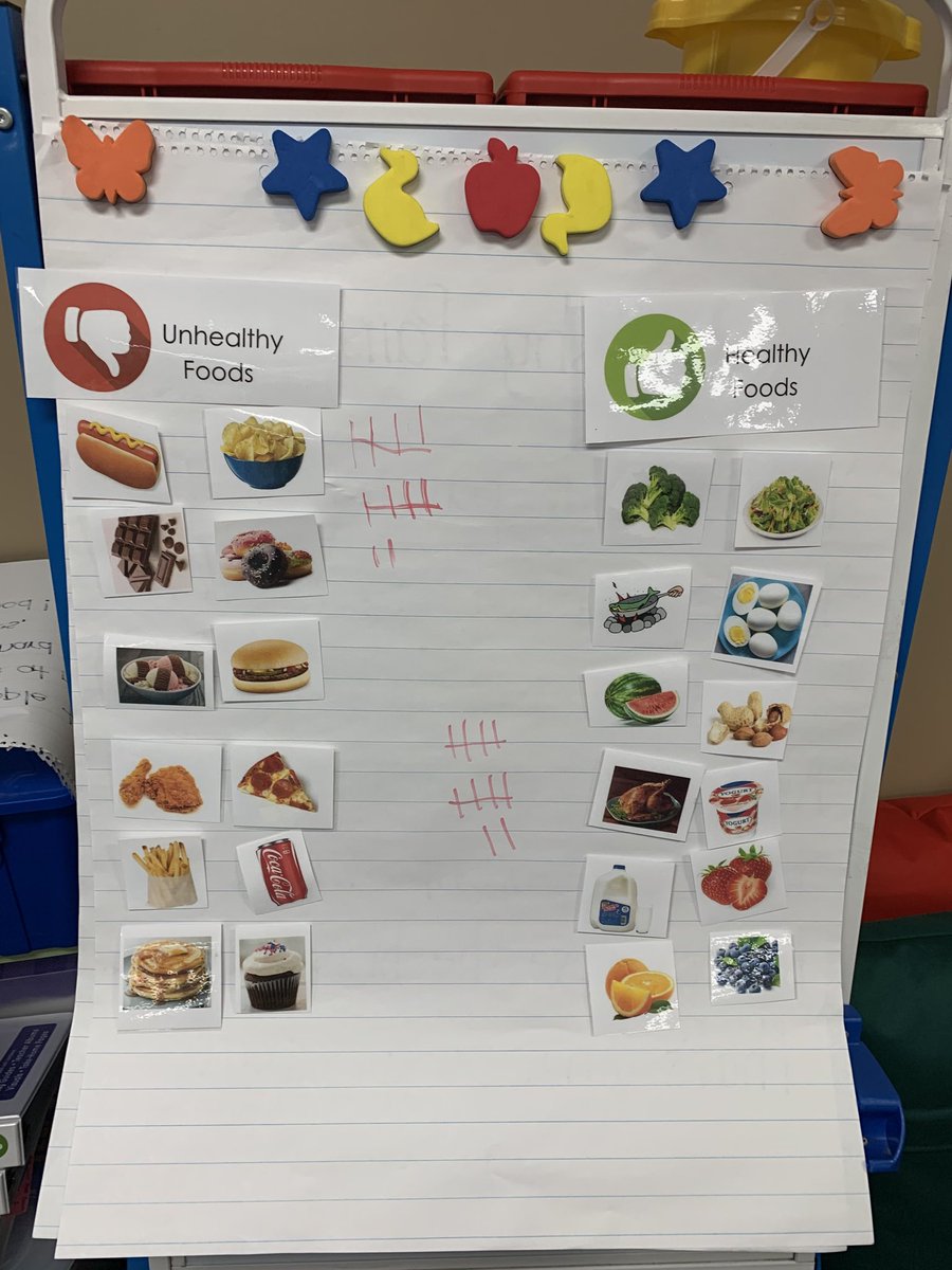 Today we summed up our “Eating Healthy Week” by sorting healthy and unhealthy foods while being introduced to tally marks!  They loved it! #HemmenwayAllIn #CFISDspirit #AllDayPreK