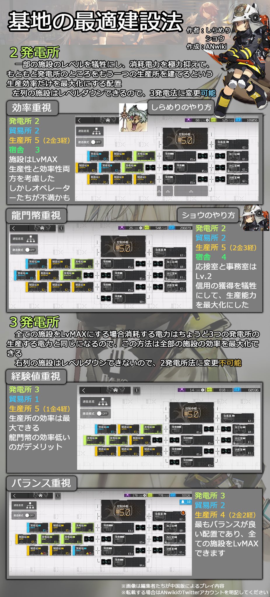 アーク ナイツ 基地 アークナイツ 基地スキルと所持キャラ一覧 アーク ナイツ 基地 アークナイツ 基地スキルと所持キャラ一覧