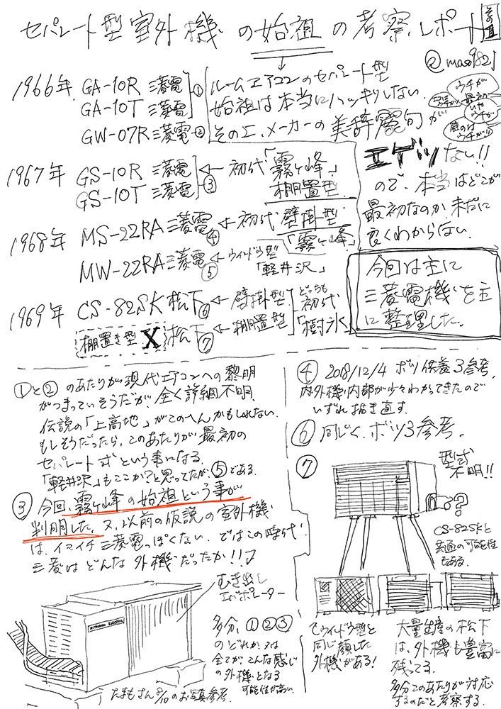 私もこの型の左目霧ヶ峰を見つけました。しかも、松下か日立系が絡んでそうなプレスペラ。
右目型は1979年頃まで有ったそうですが、こっちが先行してたのかなあ…

それにしても、1967年最初の霧ヶ峰の室外機、知りたい!
#室外機 