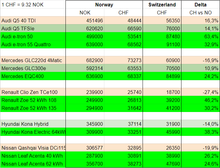 Asphalte tweet media