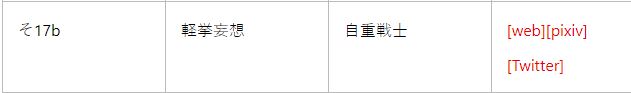 春季例大祭受かってました。
「そ17b」、『軽挙妄想』で普段通り普段のぬえちゃんの本を出せたらいんですけどね。どうなんですかね。がんばります。

もしみかけたらなかよくしてね。

(原稿から)逃げらんねぇぞお前。 