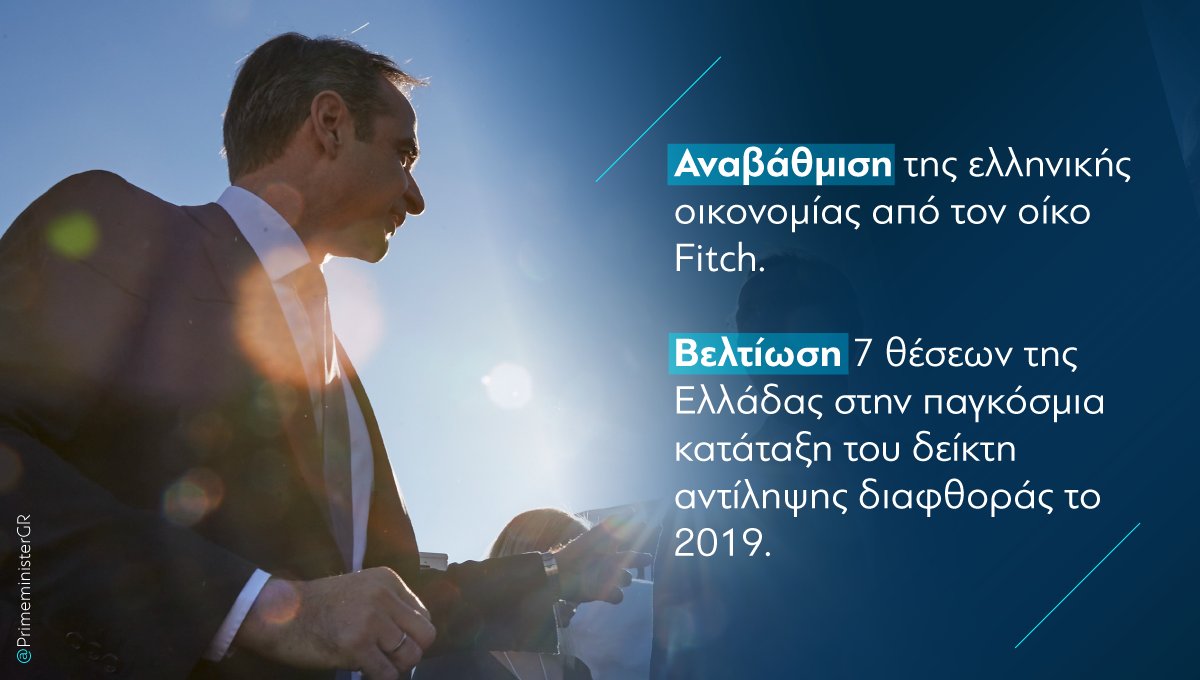 PrimeministerGR's tweet photo. Διπλή αναβάθμιση για την Ελλάδα: Ο οίκος Fitch αναβάθμισε την ελληνική οικονομία, φέρνοντάς μας ένα ακόμα βήμα πιο κοντά στην επενδυτική βαθμίδα. Και η Διεθνής Διαφάνεια κατέγραψε για τη χώρα μας βελτίωση 7 θέσεων της στο δείκτη αντίληψης διαφθοράς.

Η Ελλάδα επιστρέφει! https://t.co/sdAzY6vEcI
