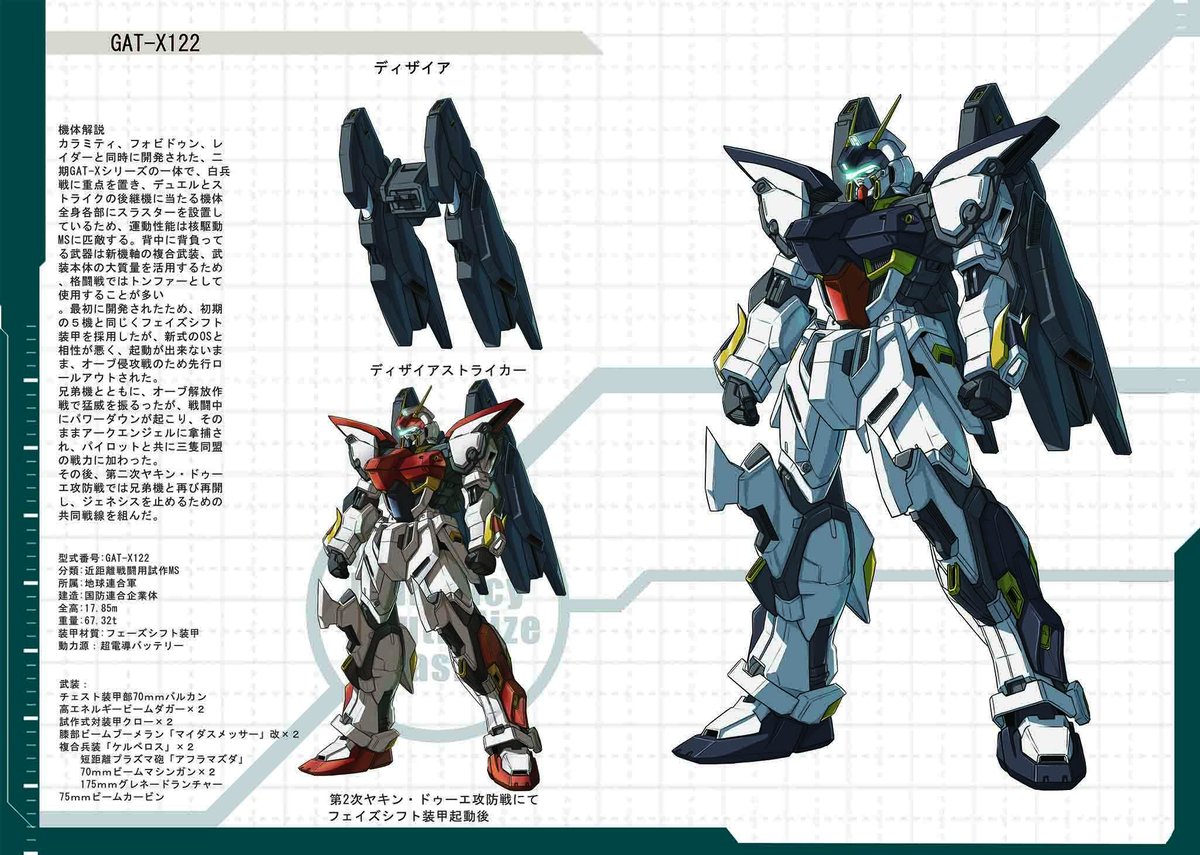 以前のSEEDの妄想IF発展本の主役機のディザイア。 連合軍の後期GAT-X
