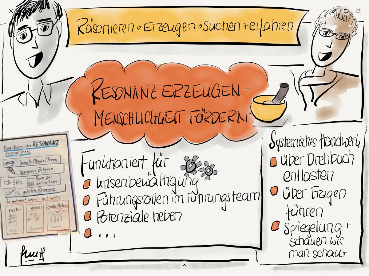 Mutareecom's tweet photo. Was Resonanz mit #Beratung, #Change und #ChangeManagement zu tun hat #PionierLab. Faszinierend welche Wirksamkeit damit möglich ist. WOW! https://t.co/5TJPTaX2zH