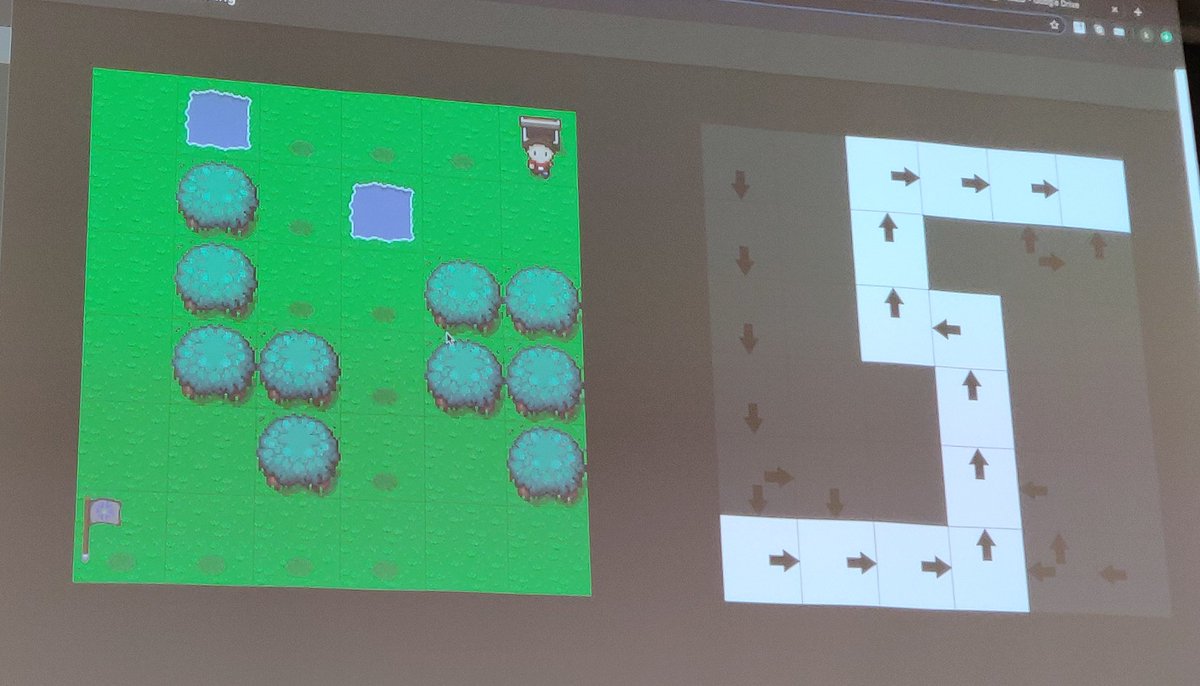 SaminAref's tweet photo. Enjoyed the morning workshop of @appliedmldays #AMLD2020 on #ReinforcementLearning by @wearetothepoint team teaching us Bellman equation, stochastic dynamic programming, treasure hunts, and ideas for playing Atari games at super-human level!  https://t.co/ahxXK5kSEG https://t.co/UhhTSbhWfx