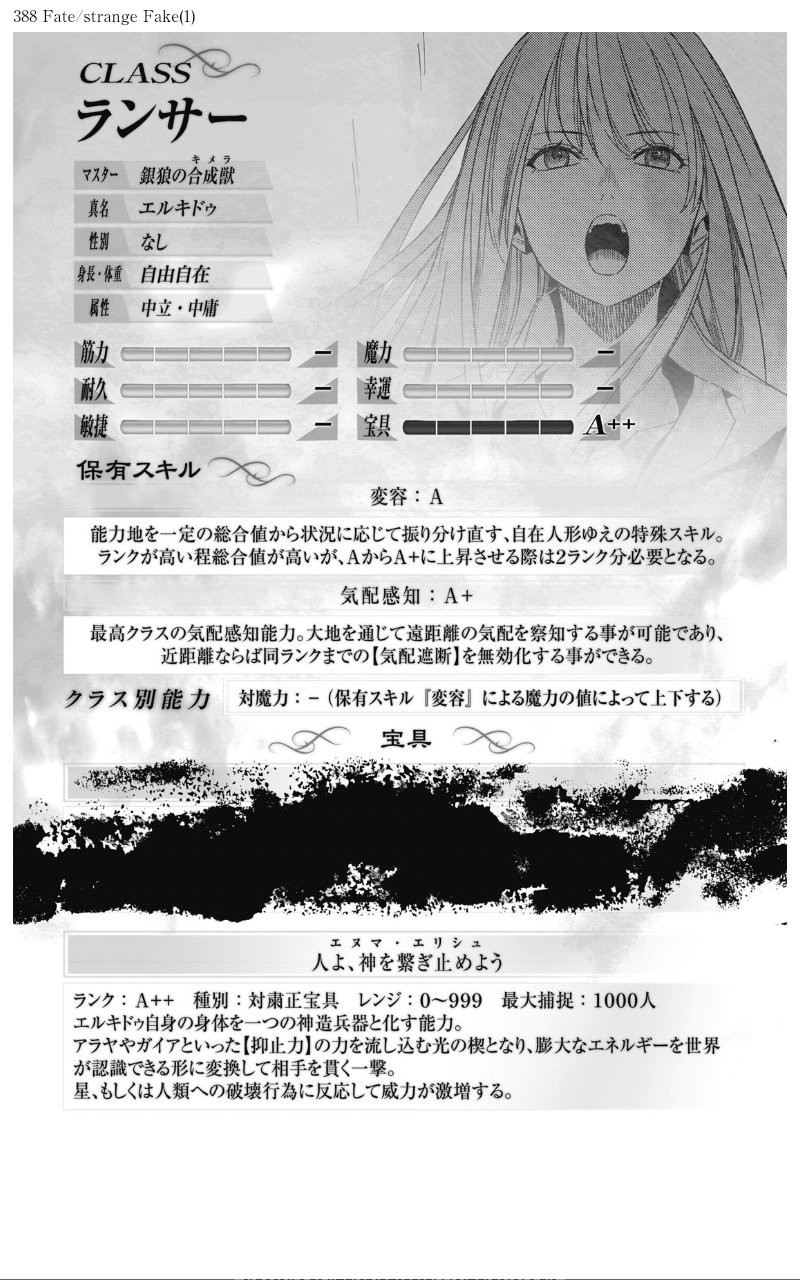 Frog Kun Oh So According To The Servant Profiles In Fate Strange Fake Volume 1 Enkidu Doesn T Have A Gender I Was Assuming Enkidu Was An Androgynous Man But I