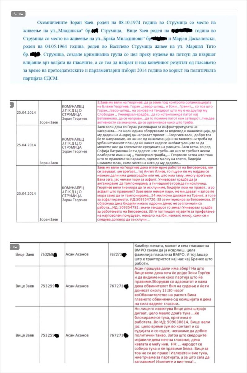 Why Vilma Ruskovska, the public prosecutor in Macedonia, did not pressed charges against <a href="/Zoran_Zaev/">Зоран Заев</a> &amp; brother Vice for purchasing votes in 2014 elections? She has proves. <a href="/RGallowayUK/">Rachel Galloway</a> did you know that <a href="/FedericaMog/">Federica Mogherini</a> &amp; <a href="/JHahnEU/">Johannes Hahn</a> knew about this?

laverita.info/compravendita-…