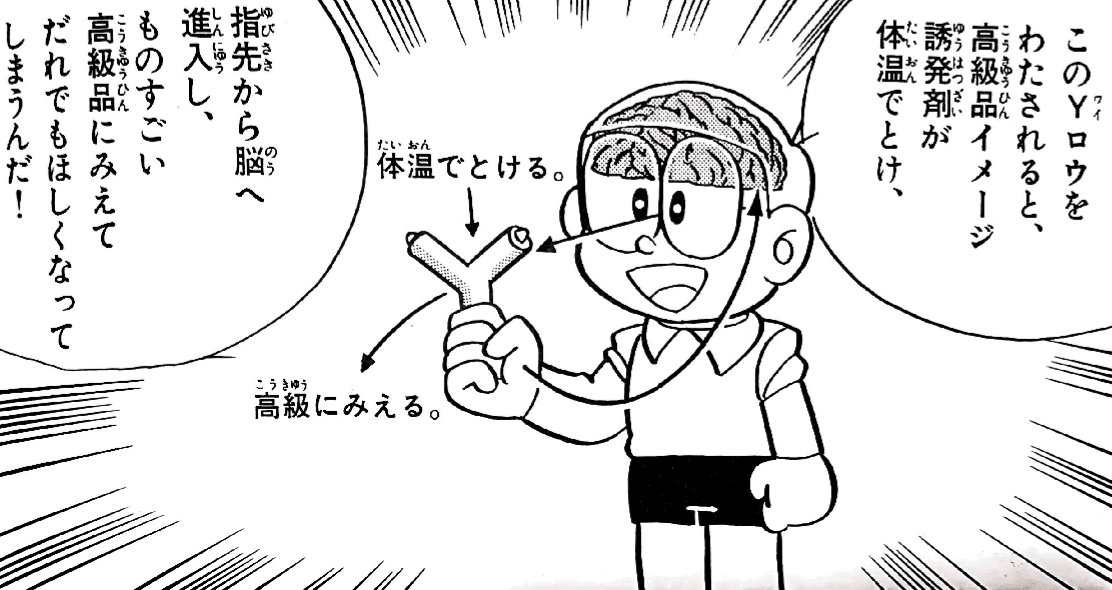 yロウ