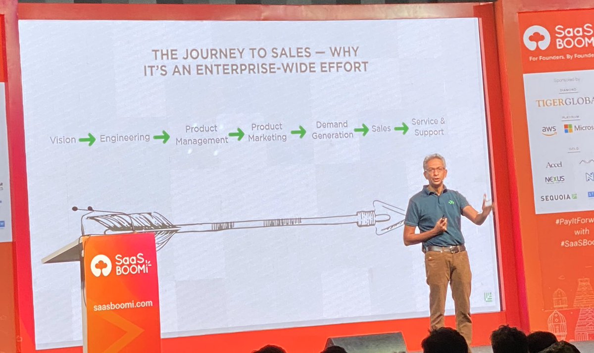 HarshjitSethi's tweet photo. Spectacular session by @RajanAnandan on sales at #saasboomi. One nugget for early teams: Revenue growth is not only a sales problem. Sales is at the tip of the spear. The first step to acceleration is to understand where in the org the constraint lies. @Sequoia_India https://t.co/lr5Ai0hqS5
