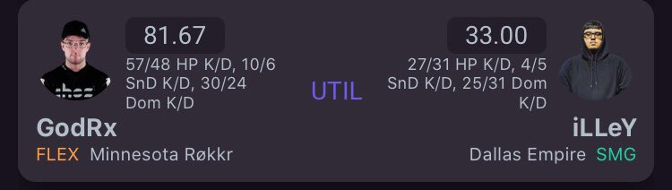 AFECCG's tweet image. AHAHA @GODRX I knew you were the right pickup