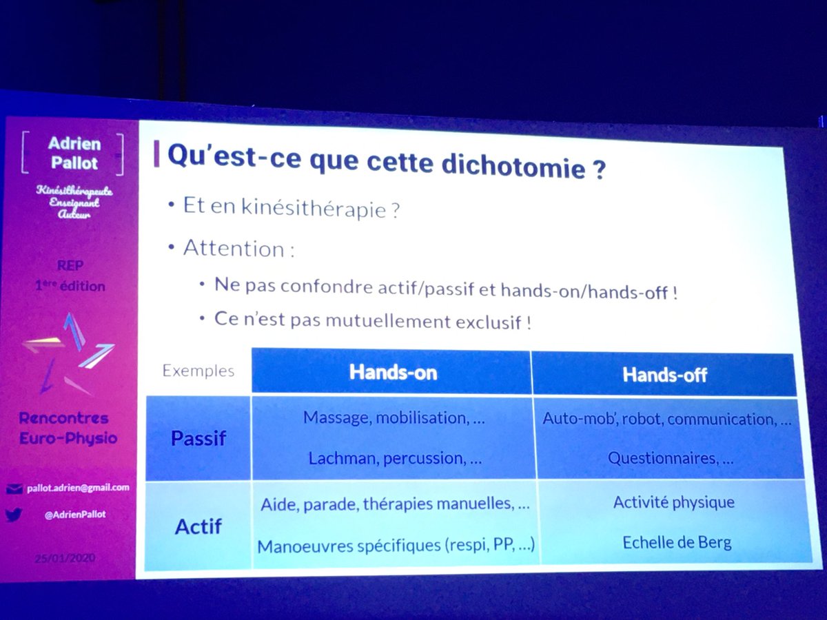 AuroreM_Physio's tweet image. Bien installée aux #REP2020 !