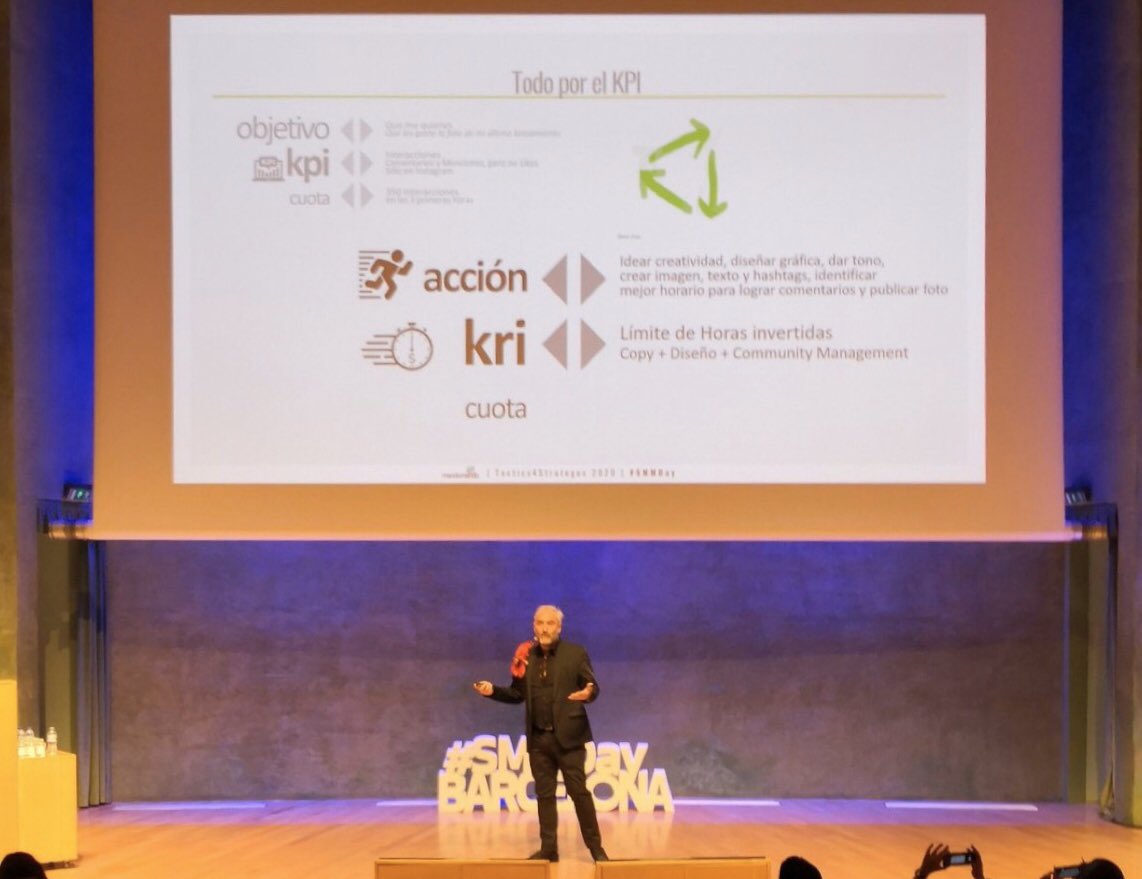 ejoana's tweet photo. Me encanta @mandomando Estrategias, kpi's y tácticas para conseguir los mejores resultados en #RedesSociales #SMMDay Orgullo de #ProfesInesdi https://t.co/zxv8u8hJSt