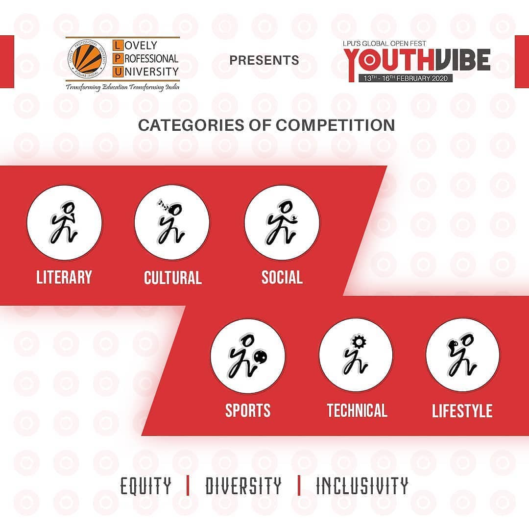 lpuuniversity's tweet image. From Skilled Speakers &amp;amp; Dynamic Dancers to Soulful Singers &amp;amp; Sturdy Sportspersons, #LPU's "YouthVibe 2020" is going to give platform to all kinds of #Talents! We are super excited for North India's biggest fest from 13th to 16th Feb, are you? 
#YV2020 #YouthVibe2020 #ThinkBIG