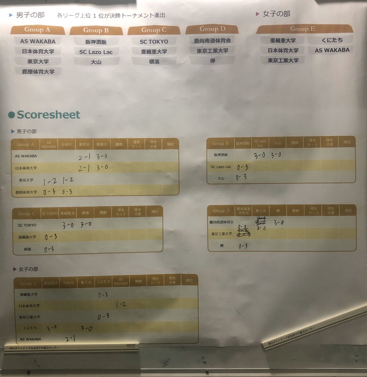 日本セパタクロー協会 tweet media