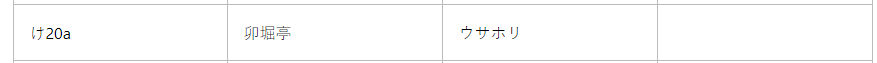 例大祭まさかの通ってました。これが問題の「後で差し替えます」サクカです、それではカタログでお会いしましょう。 
