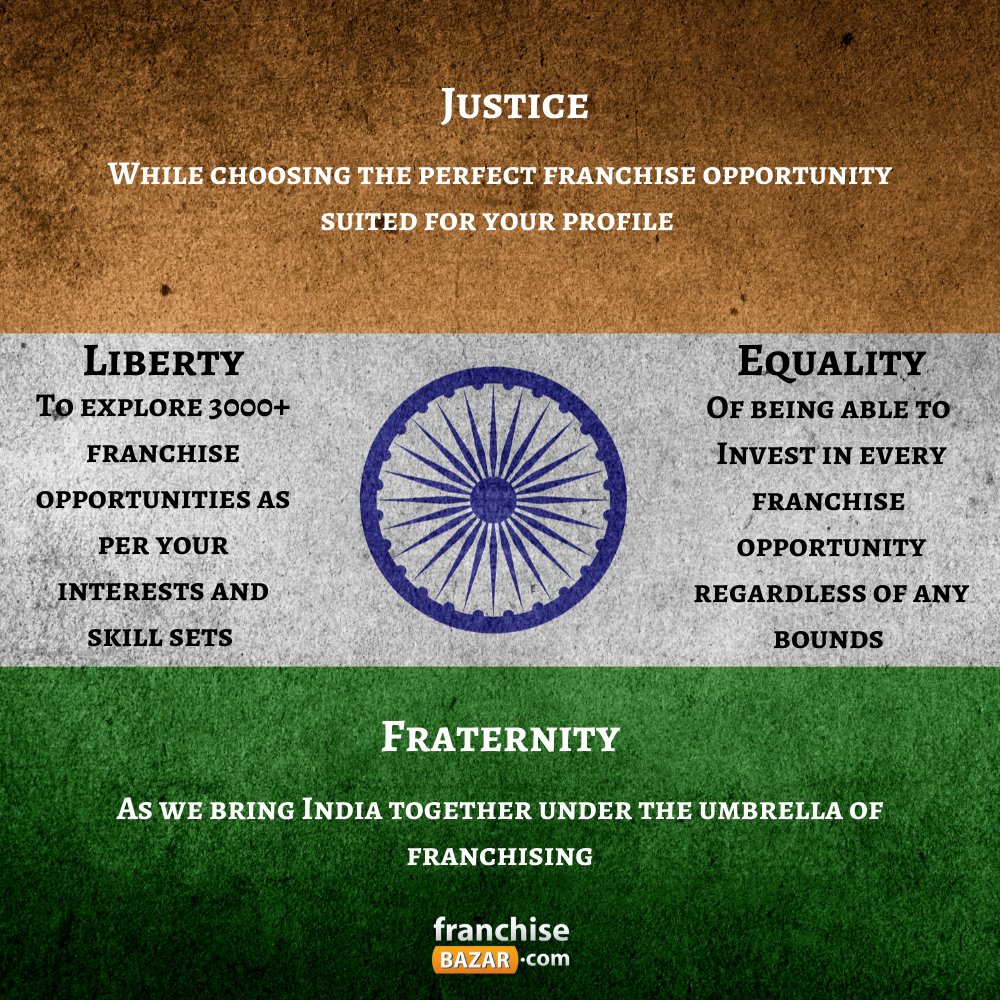 Franchise Opportunities in India - Republic Day