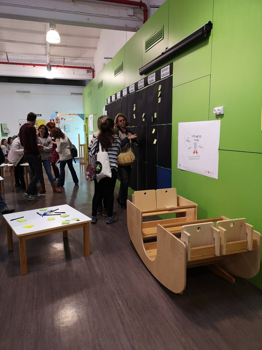 albera_mobles's tweet photo. A l'EBM La Filadora, avui s'esta portant a terme #edcamp03.
@albera_mobles hem col•laborat amb @edcampCAT.
A gaudir de la jornada!! https://t.co/pzbdvw4WaM