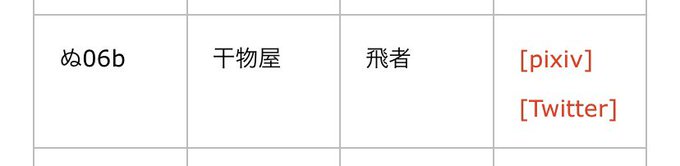 例大祭受かってました!ぬ06bです
原稿頑張ります 