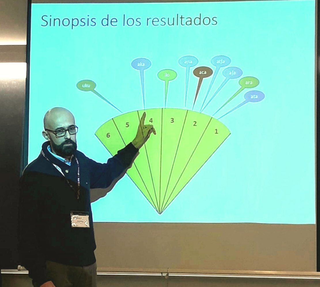 paoloroseano's tweet photo. A colleague sent me this 👇🏾 picture of my first-ever congress presentation about #ultrasound #articulatory #phonetics (with @wendy_elvira & @lrbxlrb at #SSEL2020). In spite of my scared face in the pic, I enjoyed the congress very much! Thanks, @infoSELing, for organizing it! https://t.co/VYQe5zJ4gc