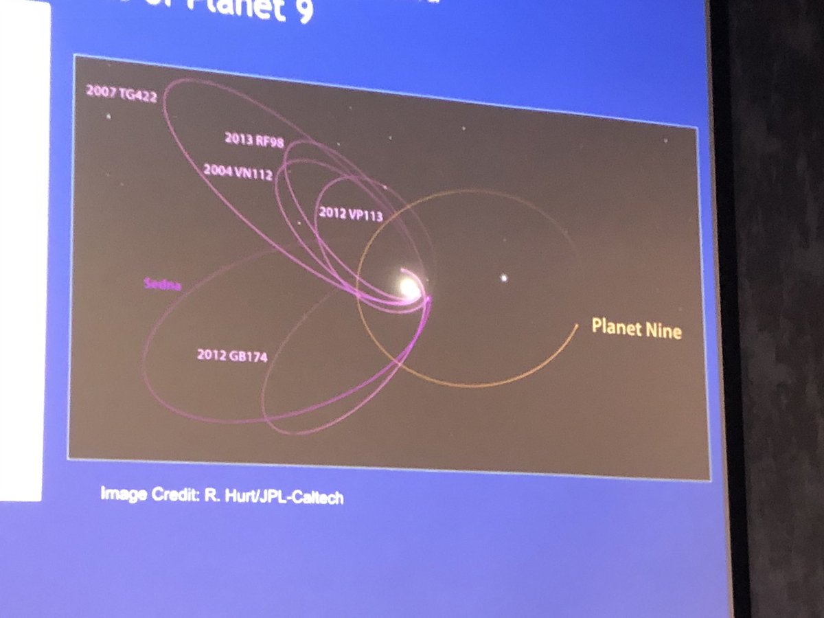 JourneyCiaras's tweet photo. We’re hearing about @lsstsssc who will be spending 10 years researching our outer Solar System from 2022 and exploring the possibility of Planet 9 @megschwamb @club_galway #galwayastrofest https://t.co/qKoH6FMUnN
