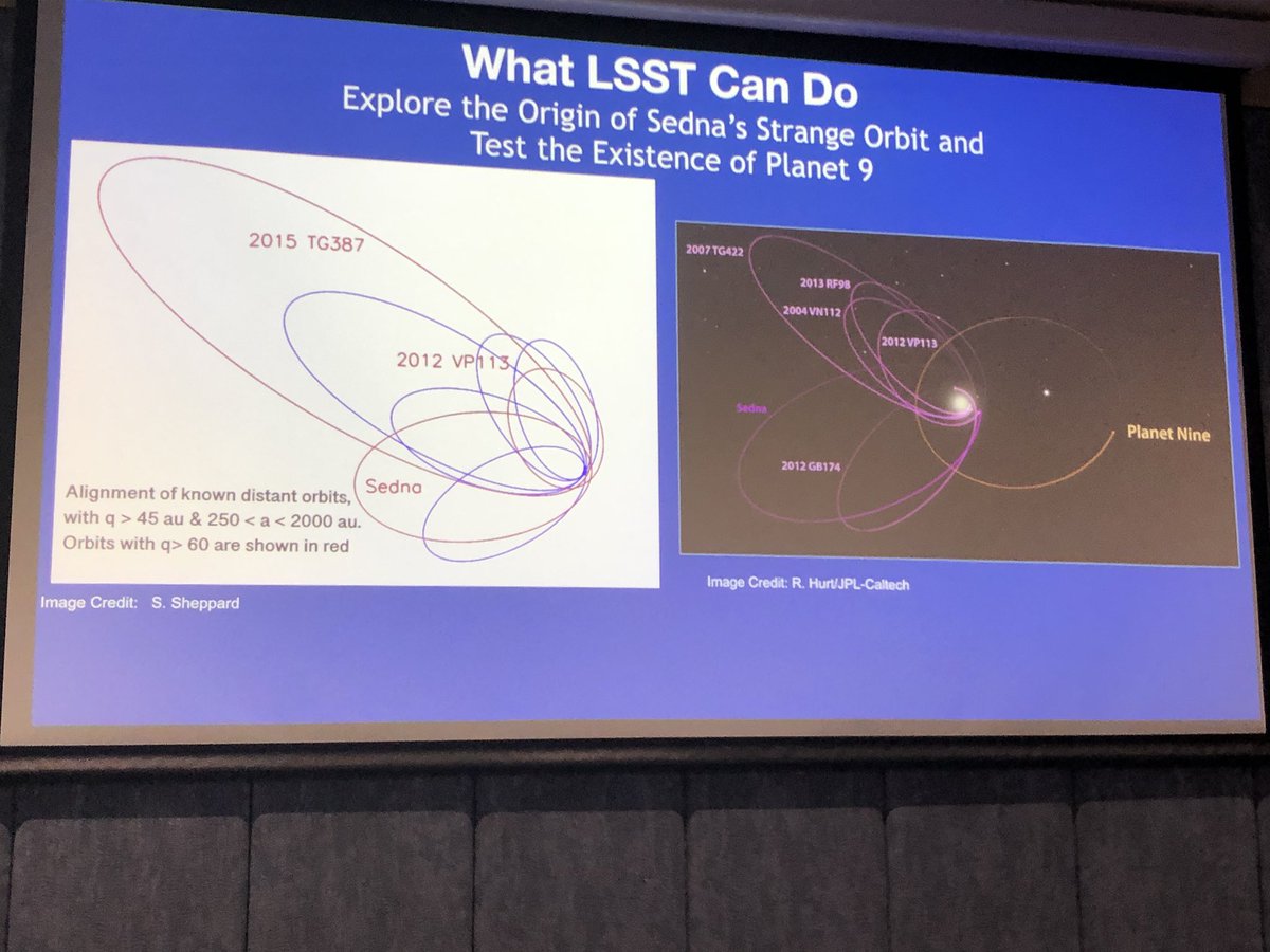 JourneyCiaras's tweet photo. We’re hearing about @lsstsssc who will be spending 10 years researching our outer Solar System from 2022 and exploring the possibility of Planet 9 @megschwamb @club_galway #galwayastrofest https://t.co/qKoH6FMUnN