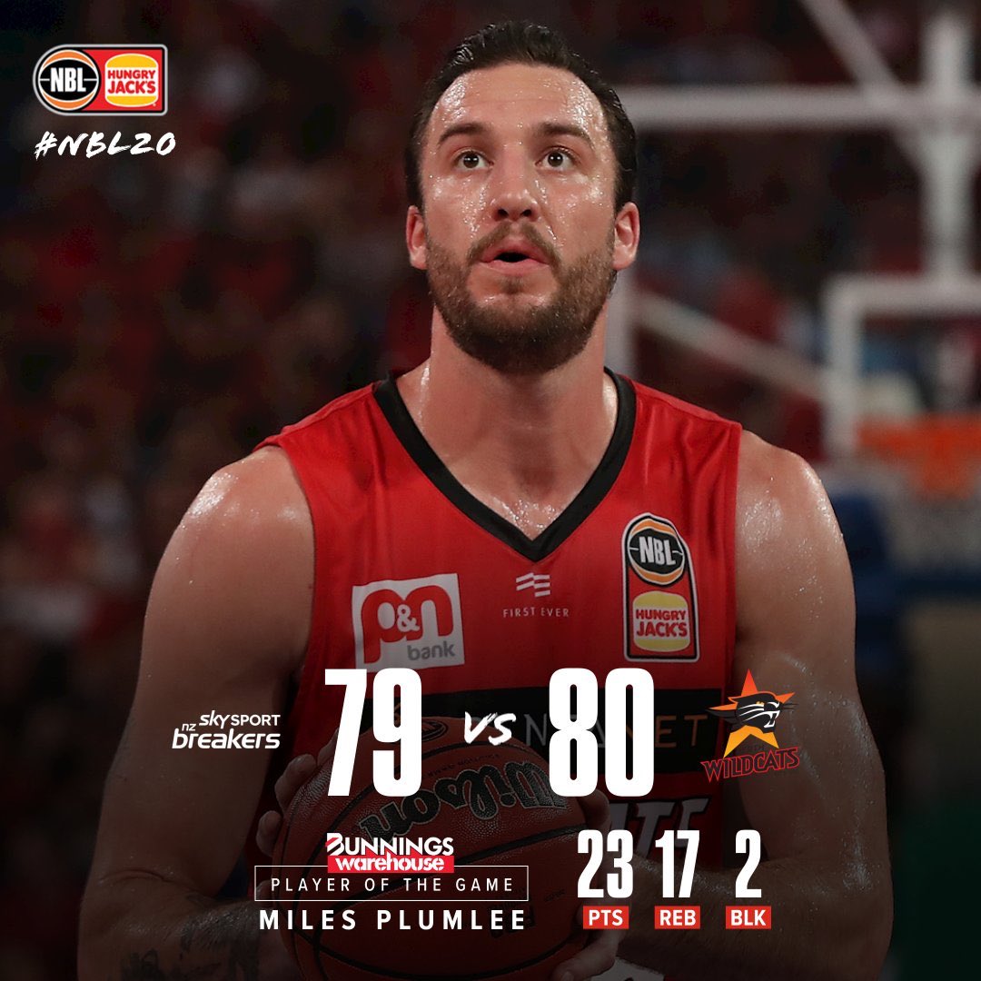 FullTimeLIVEWA's tweet photo. A close call for the @PerthWildcats but they take the points thanks to Miles bringing the Smiles

#NBL #NBL20 https://t.co/rRtMnqN2ki
