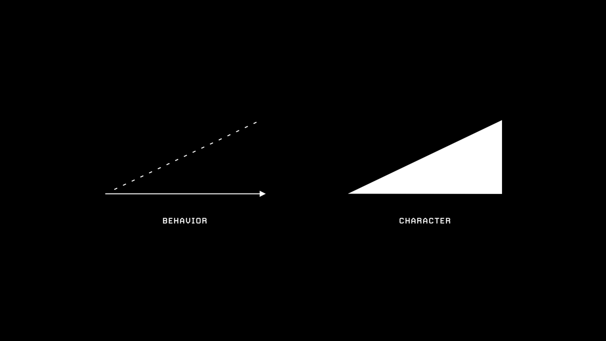 visualizevalue's tweet photo. "Day by day, what you do is who you become." — Heraclitus https://t.co/JhYoUfek4K