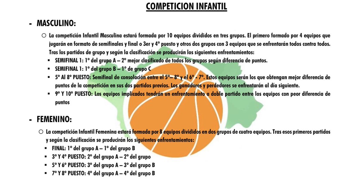 AndalusBasket's tweet photo. @Ilusionx3 Buenas tardes y perdón por la tardanza en la respuesta, pero hemos tenido problemas con esta red social.

Quería mandarle unas imágenes sobre el cuadro Infantil en el que se ve la clasificación tras los dos primeros partidos disputados y las bases de competición. https://t.co/kS30sggDdj