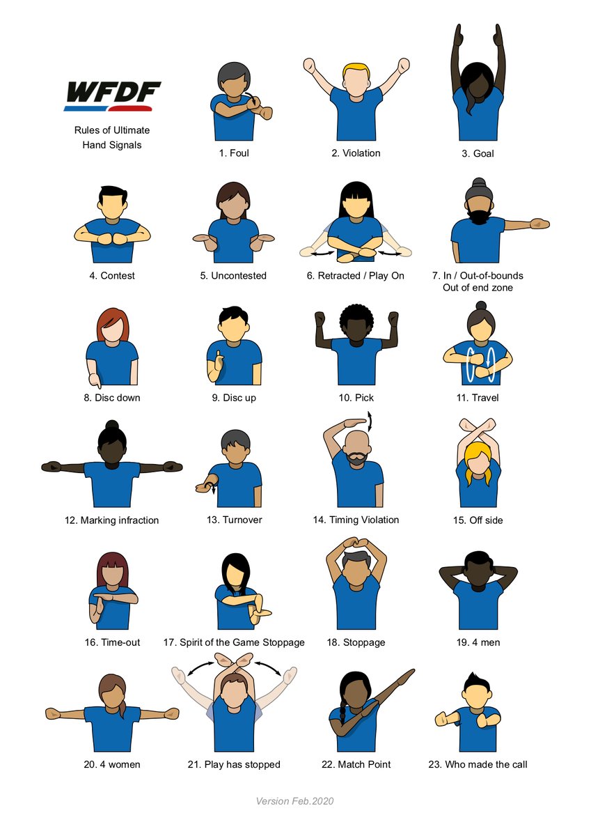 The team over at WFDF Rules of Ultimate have been working hard on new hand signal diagrams.
facebook.com/wfdfultimateru…

And to download the more detailed version, visit rules.wfdf.org/documents/wfdf…