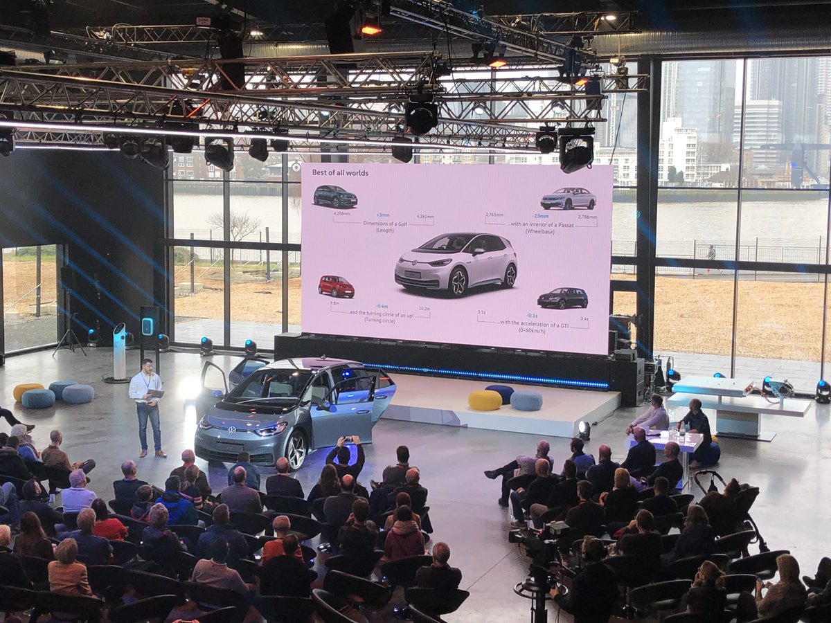 The ID.3 has the interior space of a Passat, the exterior dimensions of a Golf and the acceleration of a GTI, so there's no compromising on size, space or speed. #Voltswagen