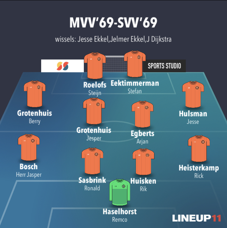 MVV '69 tweet media