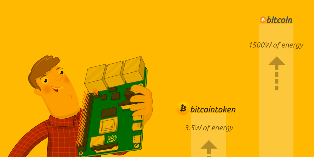Run nodes on the Bitcoin Token network with #raspberrypi mini computers and save tons of electricity costs! only 3.5w compared to ⚠️ 1500w to mine $BTC 

$btct #bitcointoken #btct #bitcoin #bitcoinnews #cryptonews