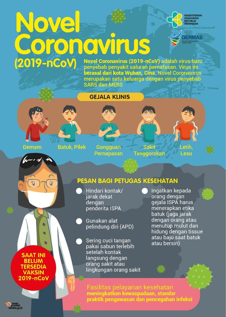 txtdrremotetv's tweet photo. #coronarovirus apa yang perlu di ketahui tetap waspada https://t.co/19YfhWAxmF