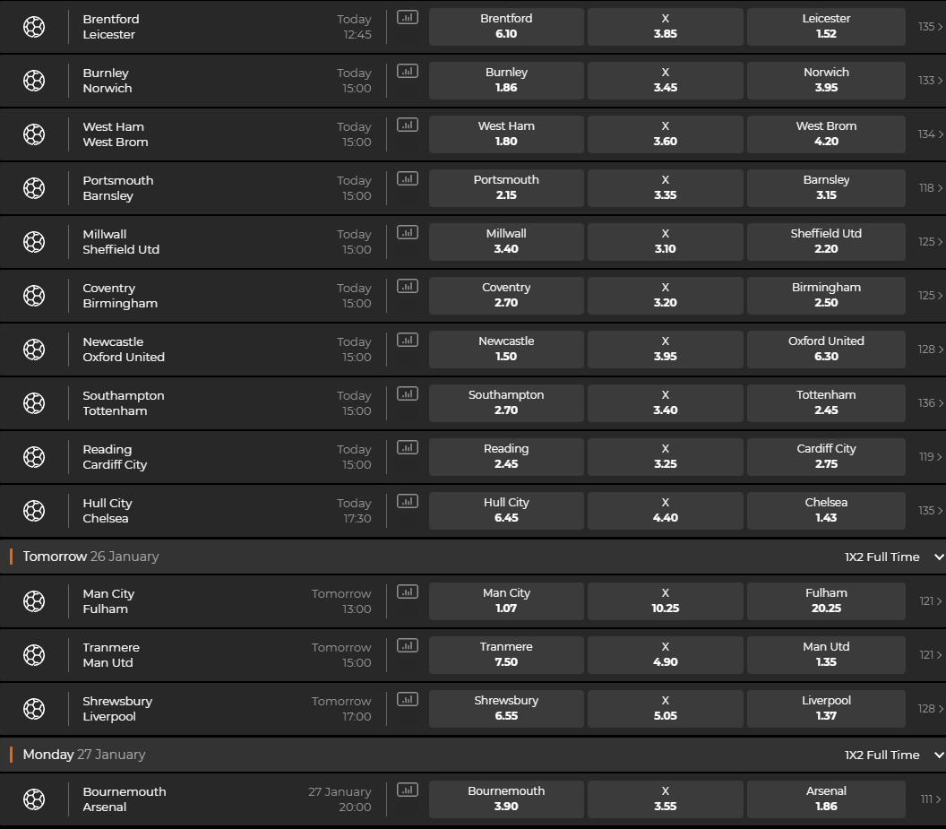 PremierPunt's tweet photo. ⚽️It looks set for another cracking day of #FACup clashes⚽️

We've got...

Over 100 markets for each match☑️
Bore Draw Insurance☑️
Price Boosts☑️

🔥Don't miss out. 18+🔥

Bore Draw T&amp;C's➡️https://t.co/HfJx8h1TxM https://t.co/xbcPNRJ0o0