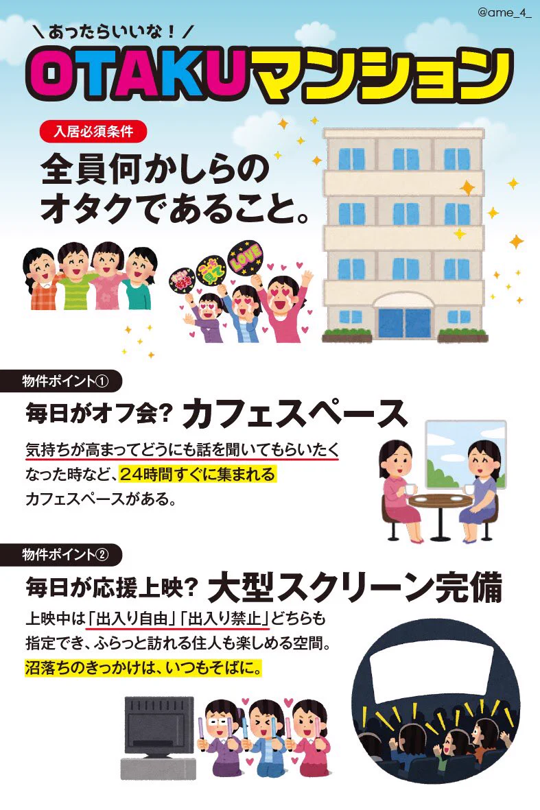 オタクにとっては楽園？あったらいいオタクマンションがこれwww