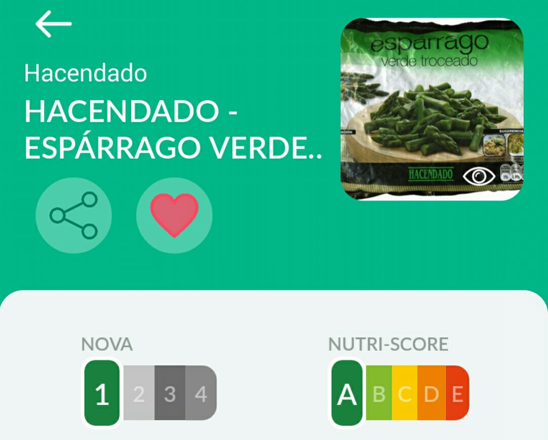 gemabenitoes's tweet photo. 🔴 Según #ElCoco_app y @juan_revenga, estos son los mejores alimentos que tengo en casa, atendiendo a su nivel de procesamiento y calidad nutricional 😋 ¿Compartes tu lista de favoritos?👇👇 https://t.co/7vKp8tmHWK
