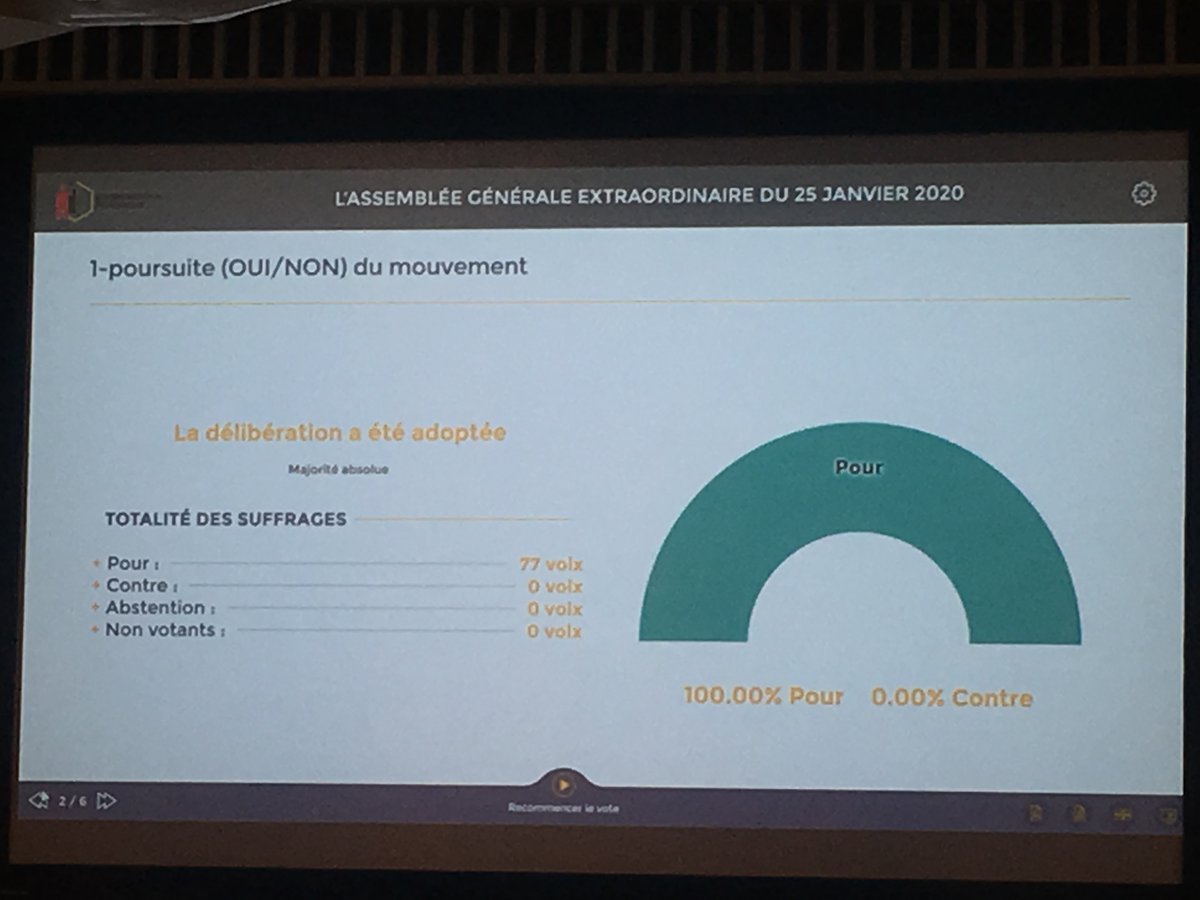 L'#AGECNB vote à l'unanimité la poursuite du mouvement des avocats contre la réforme des retraites. 
Le CNB vote pour la reconduction de la forte mobilisation de la profession selon les modalités qui seront déterminées par les barreaux (grève, grève du zèle, manifestations...)
