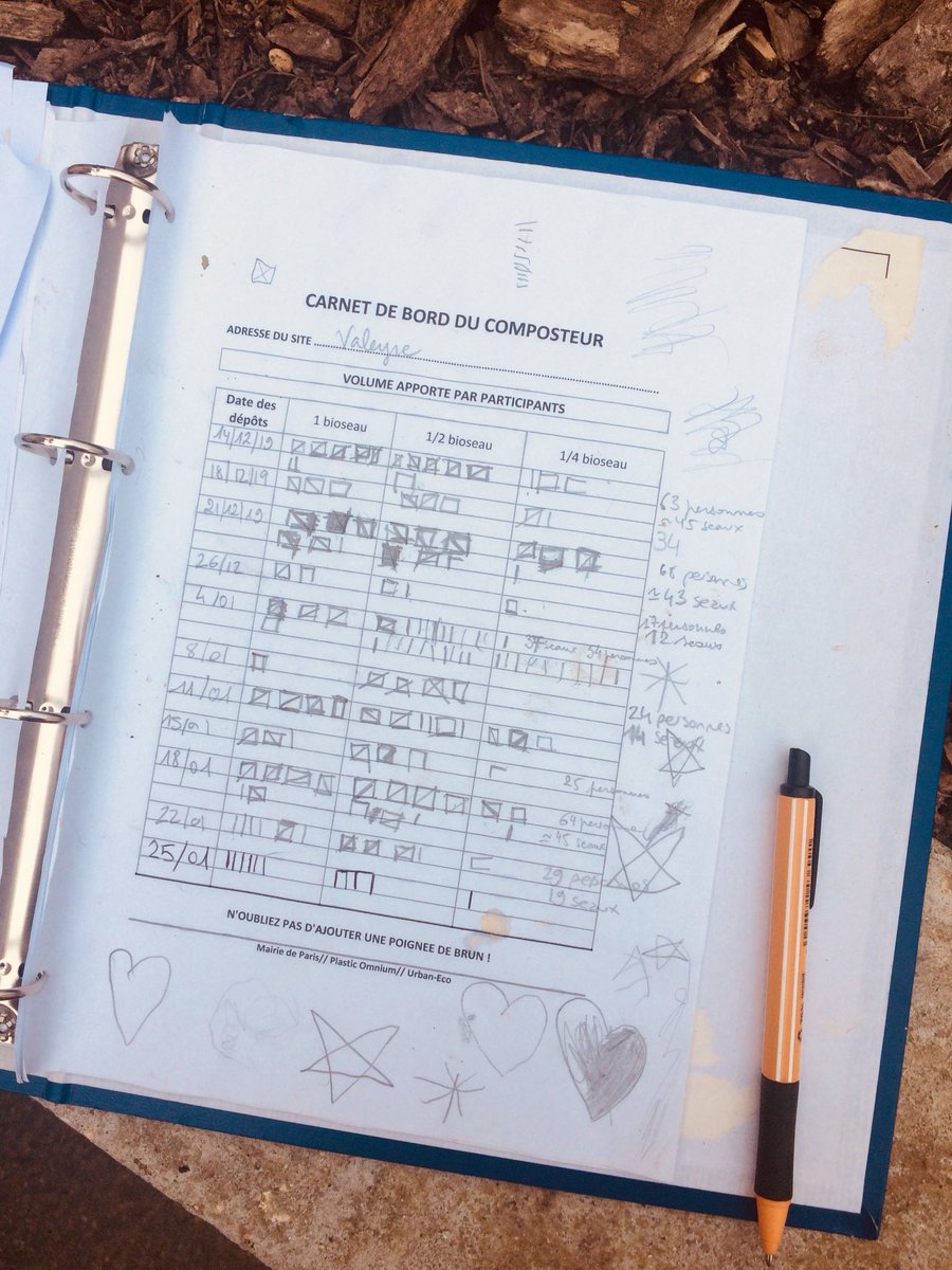 CamiViziozBrami's tweet image. Jardin urbain et partagé, animé par l’association #laccueillette crée grâce au #BudgetParticipatif @PaulineVeron @PKOMITES 👏🏽👏🏽 #composte #vegetalisation  laccueillette.jimdofree.com/le-jardin/l-ac… 🌱🥔🥦