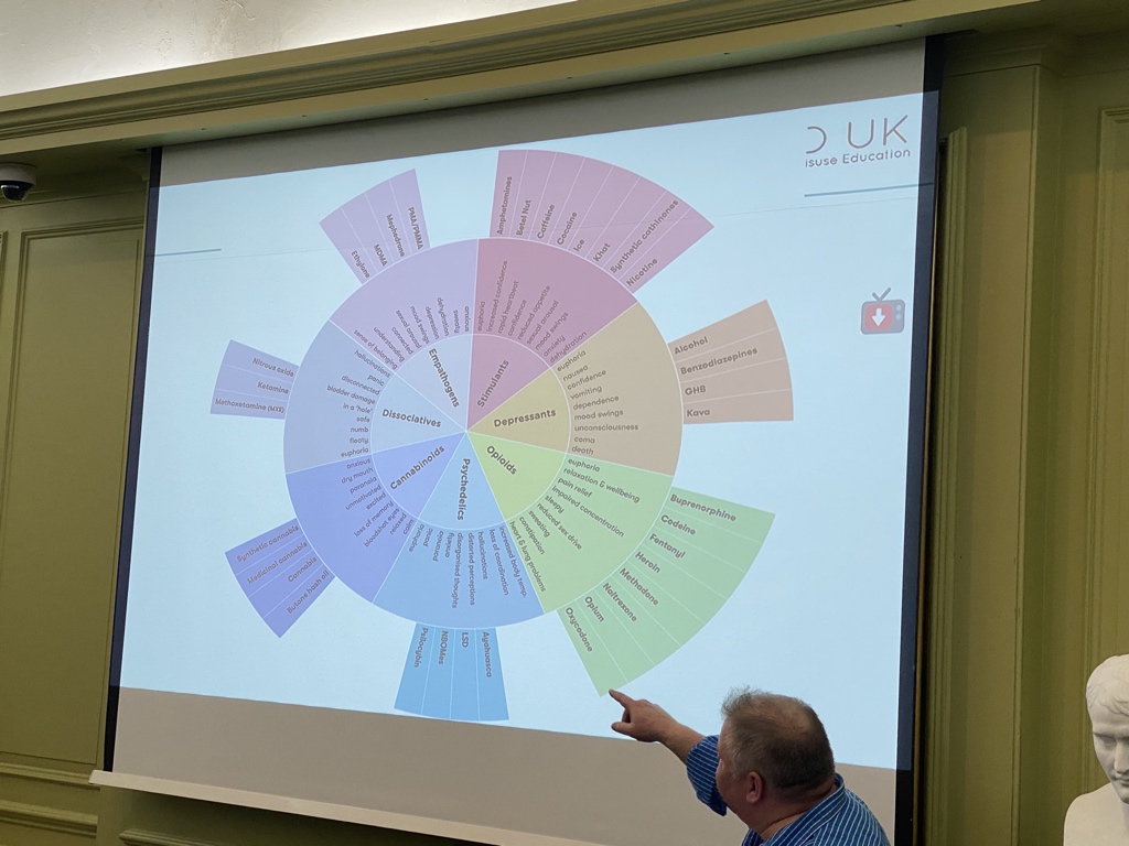 Be inquisitive and ask lots of questions. Wise words for all our practice