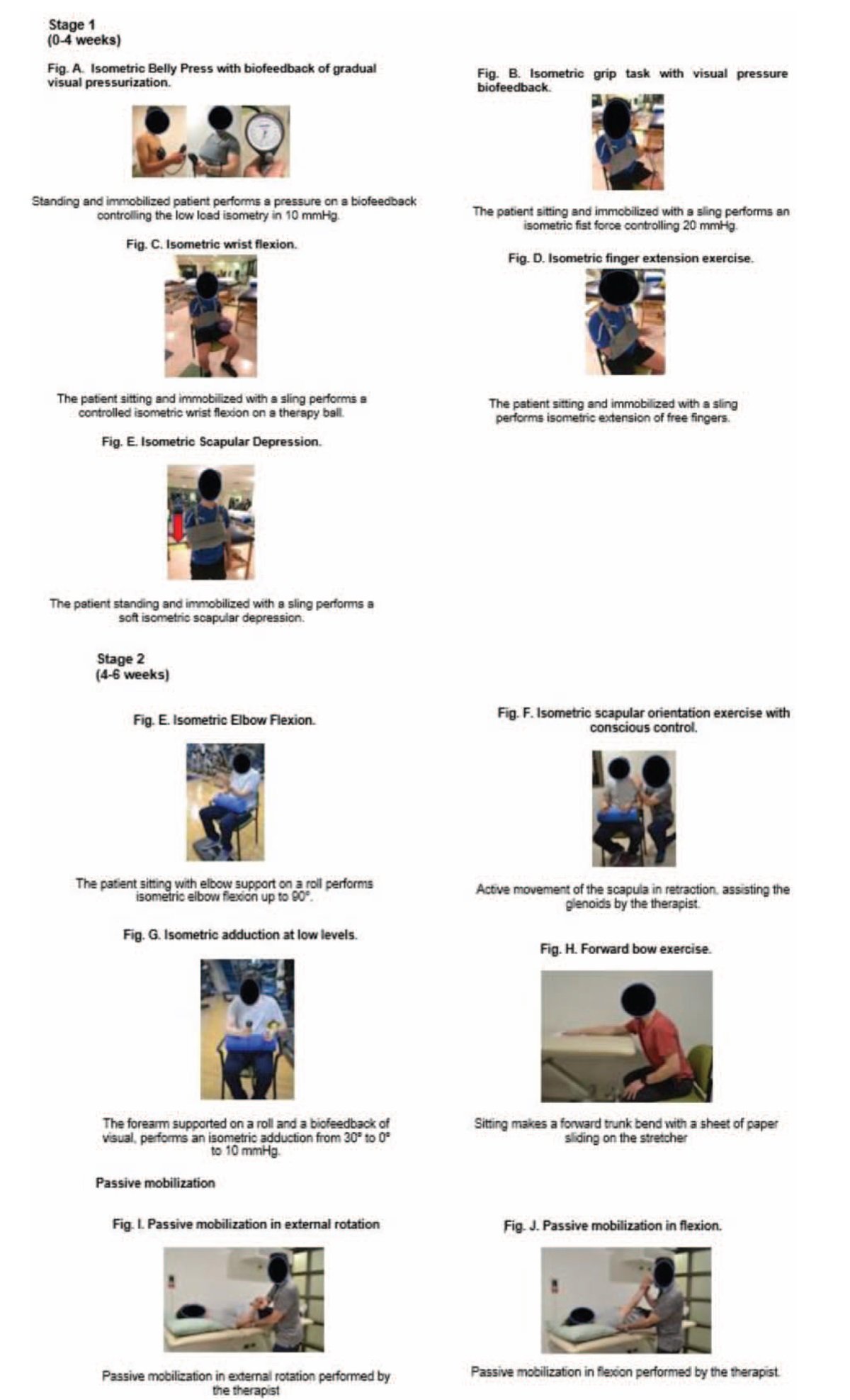Rotator Cuff Tear Exercise Program Physical Therapist Directed