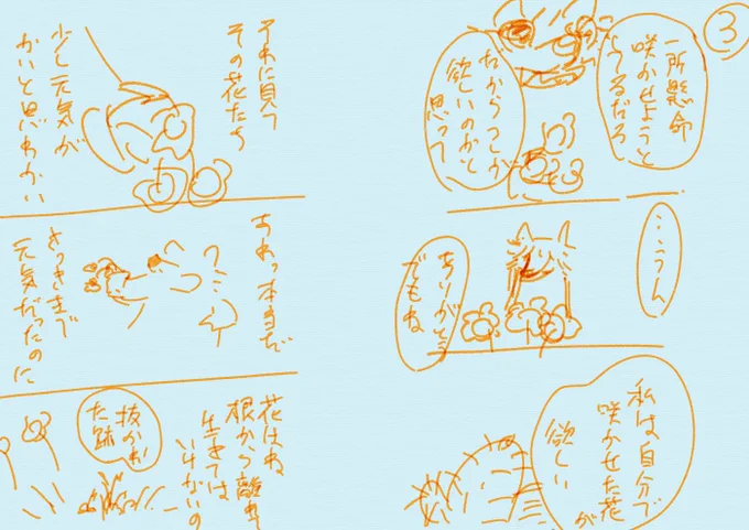 #20分で脳内スケッチ
【9/100】
プロット?初期案3 